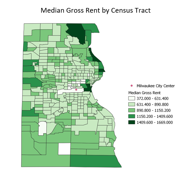 Median Gross Rent